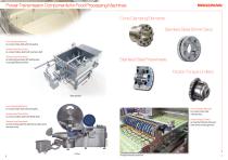 RINGSPANN in Food and packaging machines-4
