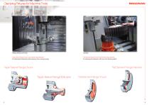 RINGSPANN in Machine tools-5