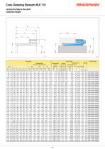 RLK 110 series-2