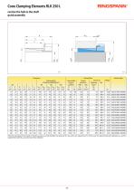 RLK 250 L series-2