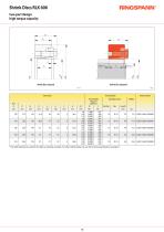 RLK 606 series-3