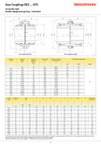 Shaft Couplings 2018/2019-11