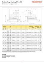 Shaft Couplings 2018/2019-7