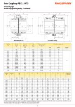 Shaft Couplings 2026/2027-11