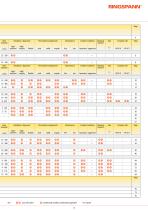 Shaft Couplings 2026/2027-3