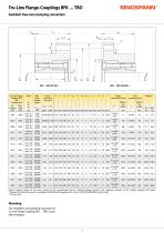 Shaft Couplings 2026/2027-7