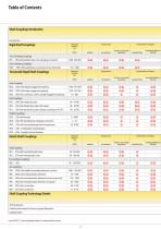 Shaft Couplings-2