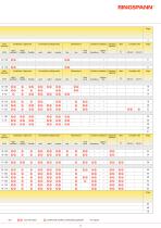 Shaft Couplings-3