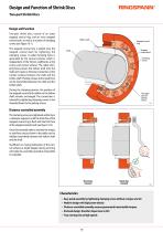 Shaft-Hub-Connections 2024/2025-10