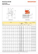 Shaft-Hub-Connections 2024/2025-13