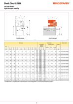 Shaft-Hub-Connections 2024/2025-14