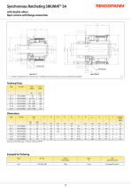 SIKUMAT® SA-3