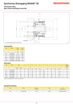 SIKUMAT® SB-3