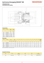SIKUMAT® SB-5