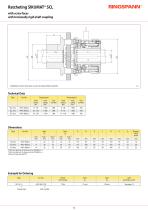 SIKUMAT® SC-5