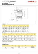 SIKUMAT® SL-3