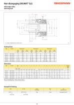 SIKUMAT® SL-5
