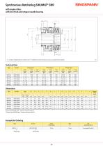 SIKUMAT® SN-4