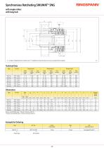 SIKUMAT® SN-5