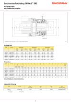 SIKUMAT® SN-6