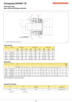 SIKUMAT® SR-3