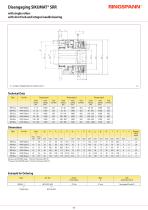 SIKUMAT® SR-4