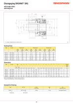 SIKUMAT® SR-5