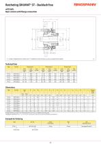 SIKUMAT® ST-3