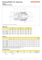 SIKUMAT® ST-5