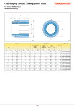 Trantorque Mini-2
