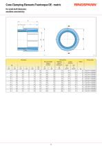 Trantorque OE-2