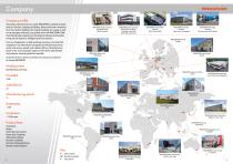 Your benefit in Cement Industry-2