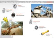 Your benefit in Cement Industry-5