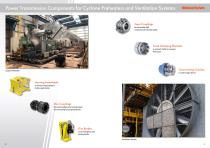 Your benefit in Cement Industry-6