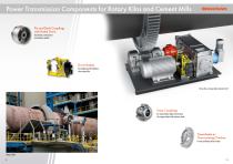 Your benefit in Cement Industry-7