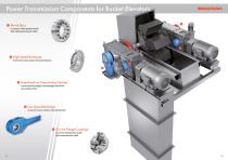 Your benefit in Cement Industry-8