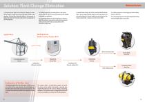 Your benefit in Harbour Cranes-11