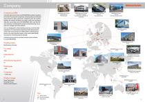 Your benefit in Harbour Cranes-2