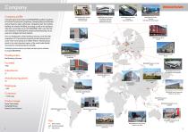 Your benefit in mining technology-2