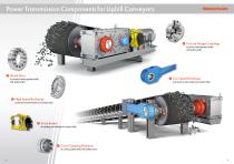Your benefit in mining technology-3