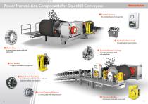 Your benefit in mining technology-4