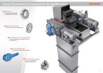 Your benefit in mining technology-5