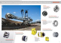 Your benefit in mining technology-7