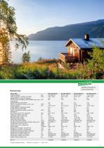 Artic heat pumps-3