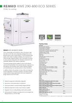 Chilled-water Air-Conditioning systems-10