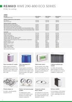 Chilled-water Air-Conditioning systems-12