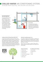 Chilled-water Air-Conditioning systems-4