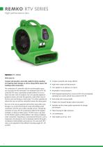 High performance fans-4