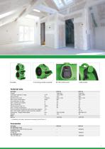 High performance fans-5