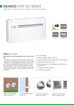 Local air-conditioners 2025-10